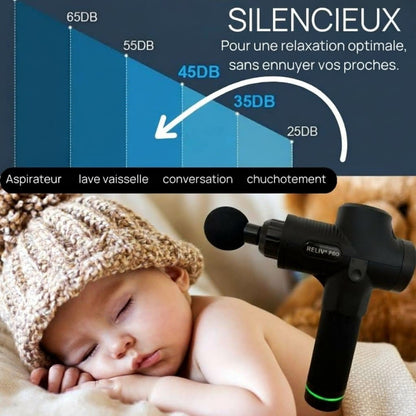 Pistolet de massage  Reliv Pro