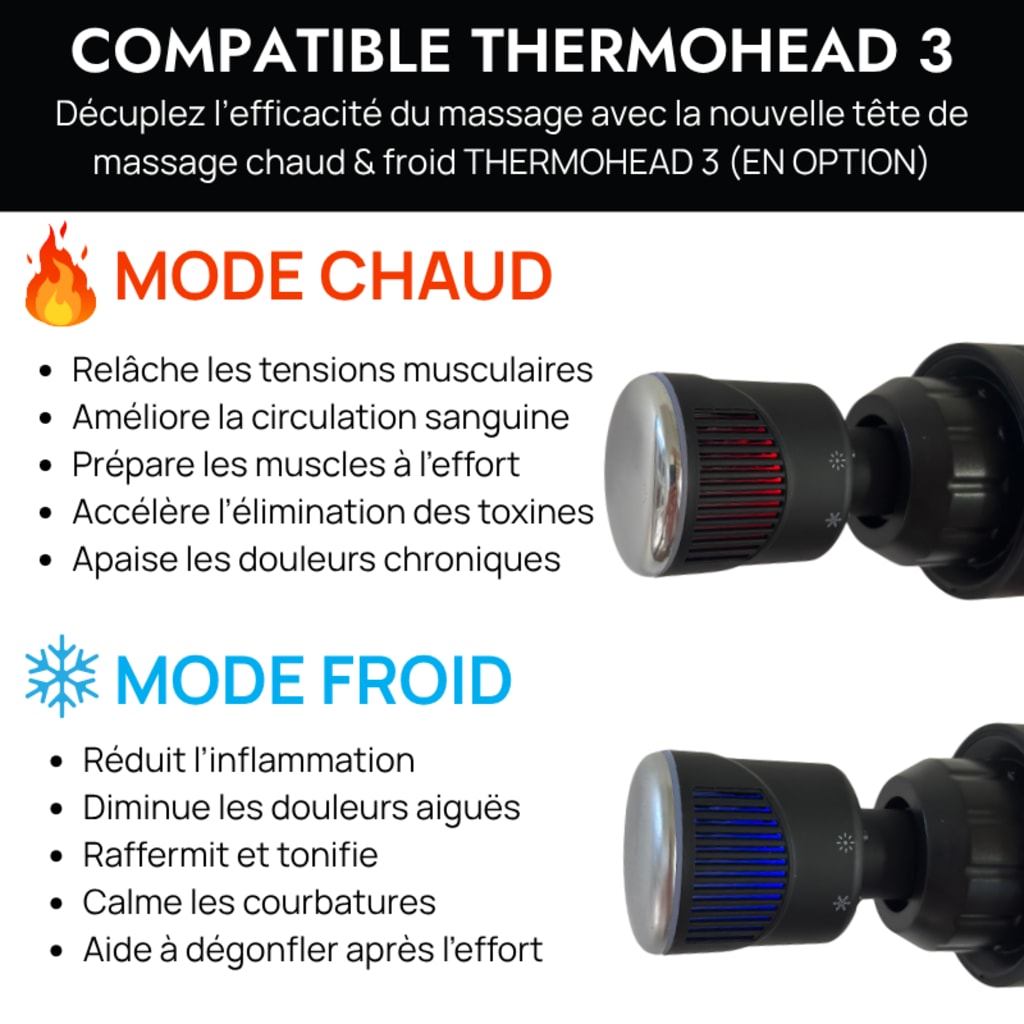 Pistolet de massage  Reliv Pro