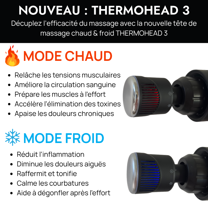 TÊTE CHAUD / FROID THERMOHEAD